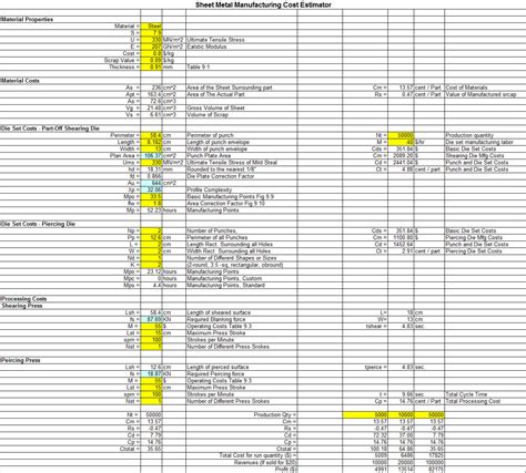 discount metal fabrication pricelist|sheet metal cost calculator.